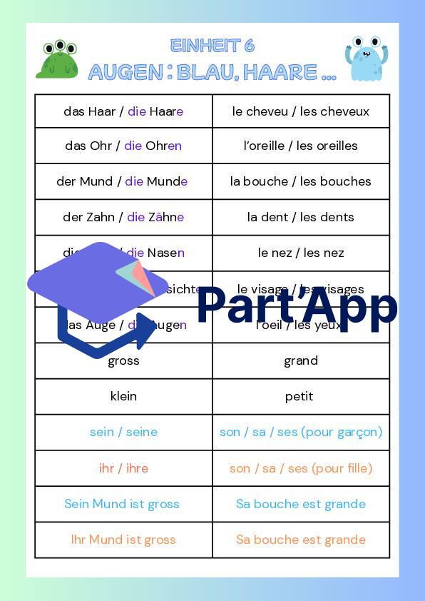 Vocabulaire allemand 6P Grüne Max_8
