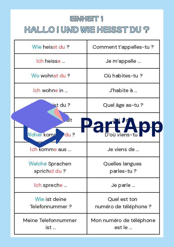 Vocabulaire allemand 6P Grüne Max_2