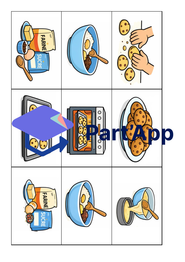 1-2P la recette : les étapes d'une recette_2