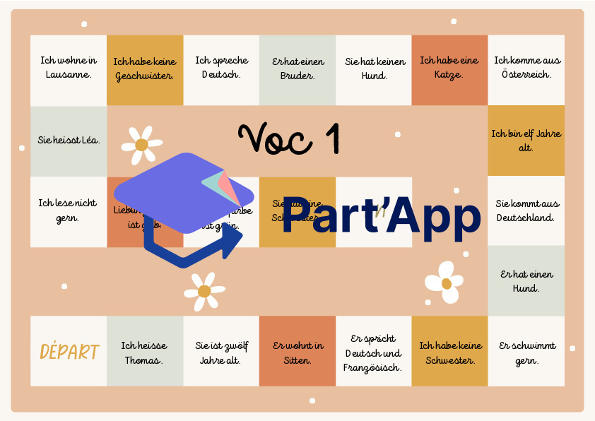 Jeu de l’oie voc 1 ALL 7P_2