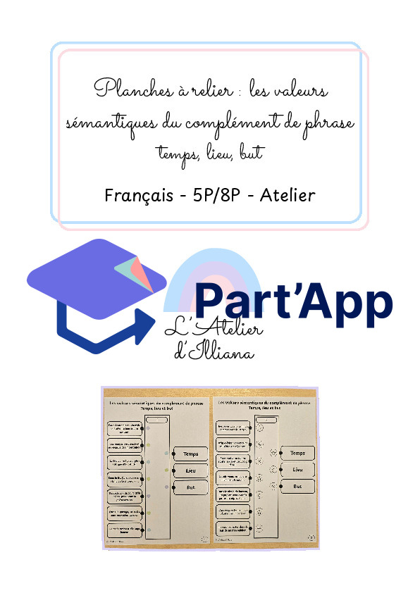 Planches à relier : Valeurs du complément de phrase (temps, lieu et but)_2