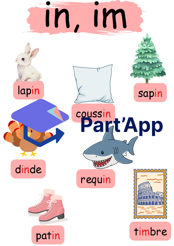 Lecture Sons in / im et ain / ein_2