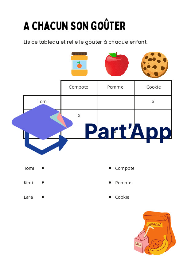 Résolution de Problèmes | 3P_7