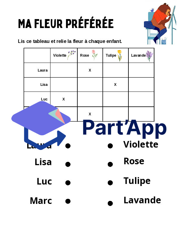 Résolution de Problèmes | 3P_8