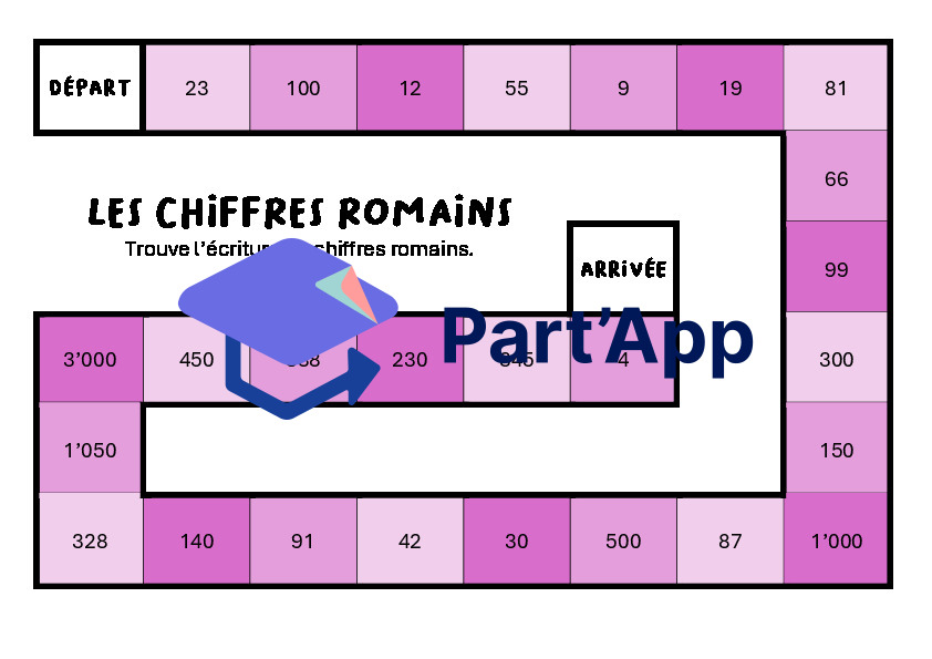 ATELIERS CHIFFRES ROMAINS_7