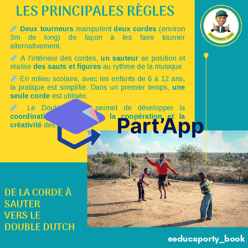 De la corde à sauter vers le double dutch_11