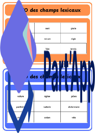 Loto des champs lexicaux 7-8H_7