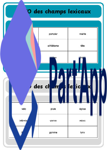 Loto des champs lexicaux 7-8H_10