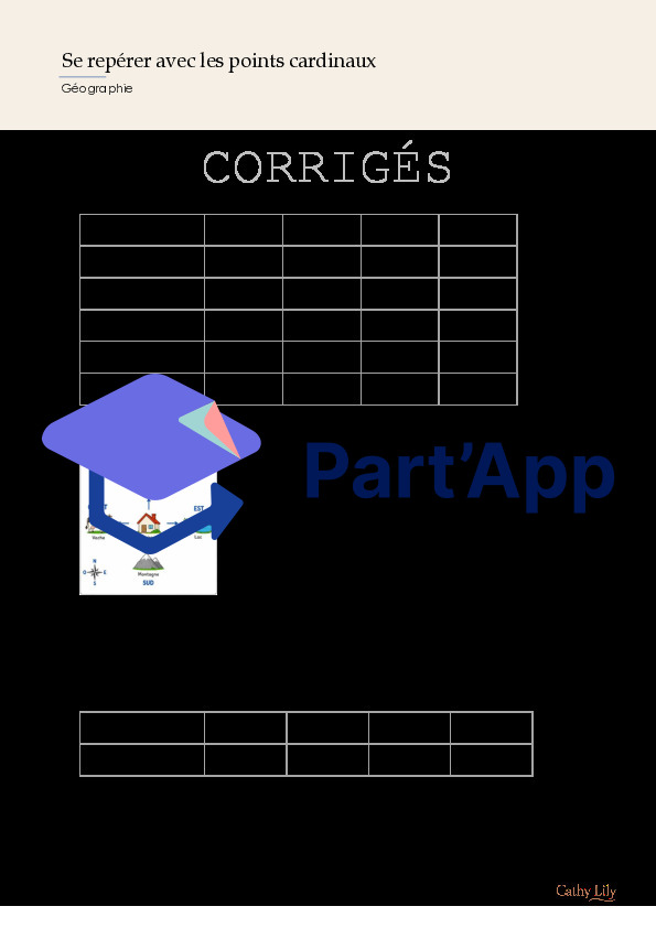 Géographie – se repérer avec les points cardinaux_11