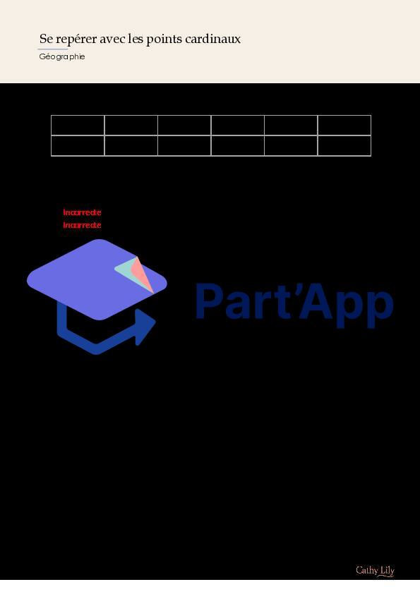 Géographie – se repérer avec les points cardinaux_12
