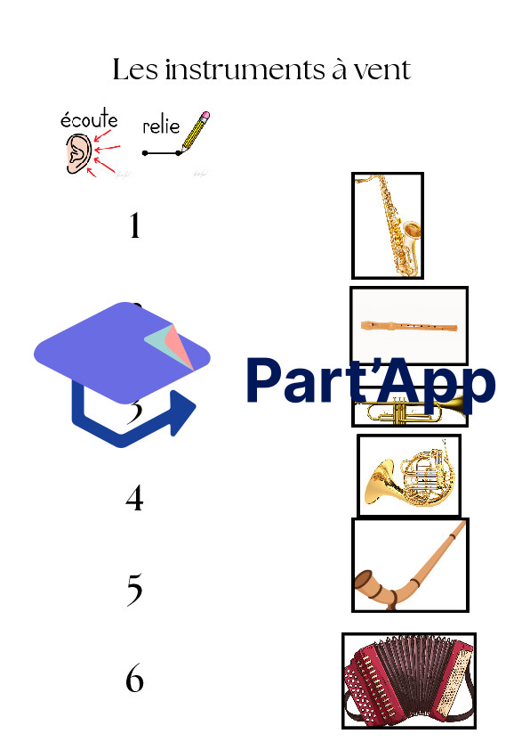 Les familles d'instruments_3