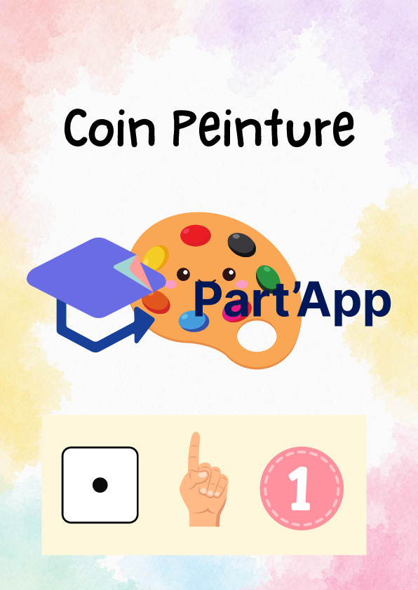 Affiches des Coins de la Classe_3
