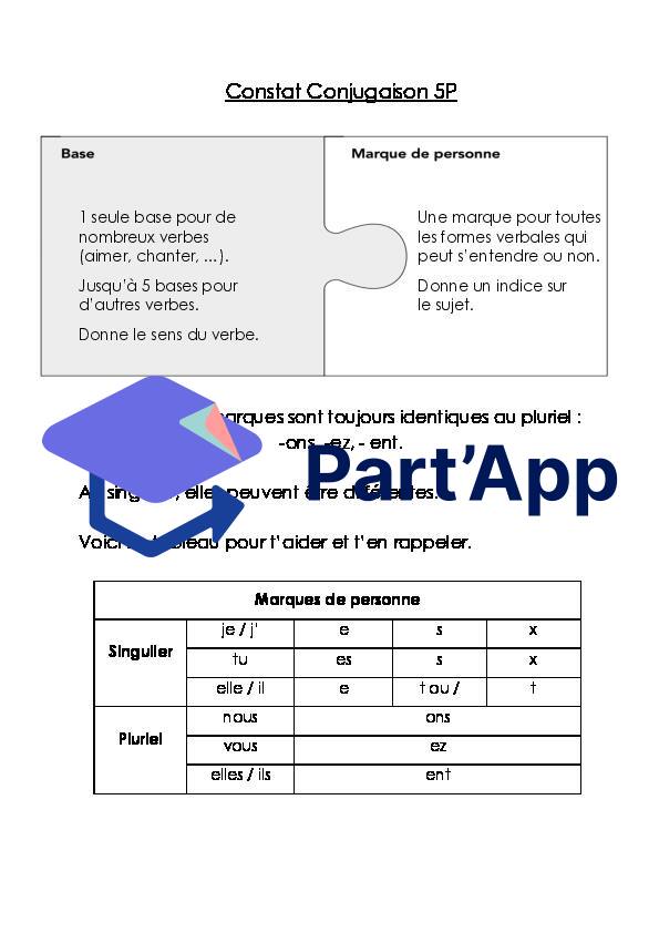 Constat de conjugaison 5P_2