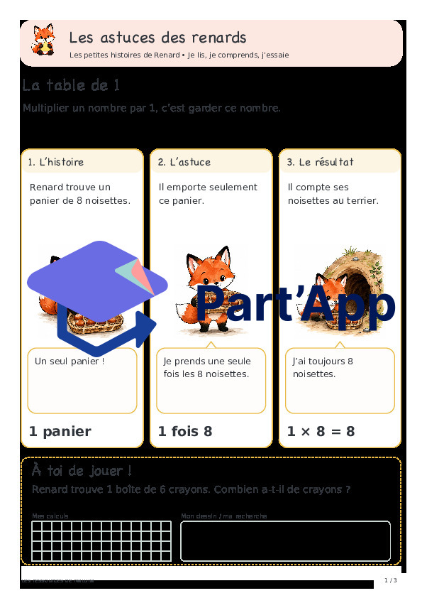 🦊 Les astuces des renards — 3. Table de 1 : prendre une seule fois | 1 CHF 🦊_8
