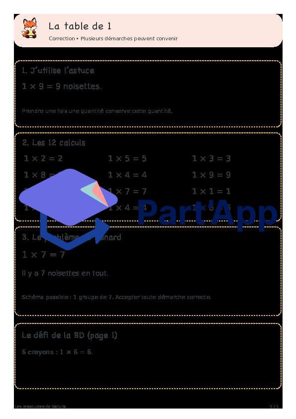 🦊 Les astuces des renards — 3. Table de 1 : prendre une seule fois | 1 CHF 🦊_10