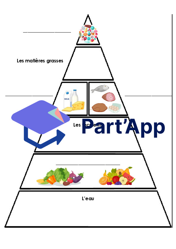 L'alimentation_5