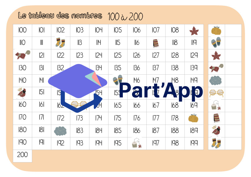 Le tableau des nombres (100 à 500)_2