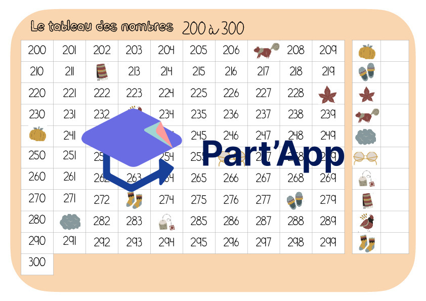 Le tableau des nombres (100 à 500)_3