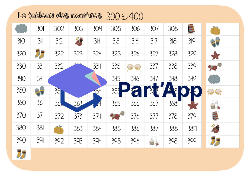Le tableau des nombres (100 à 500)_4