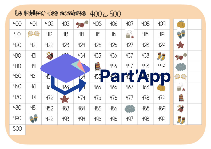 Le tableau des nombres (100 à 500)_5