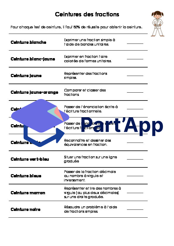 ceintures de fractions 7H_2