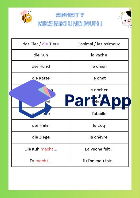 Vocabulaire allemand 6P Grüne Max_2