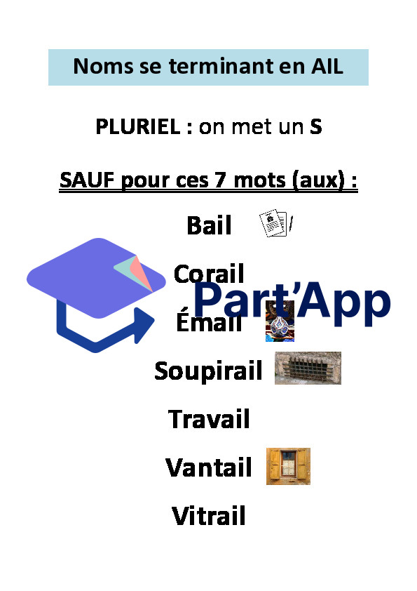 Français 7H-8H - Les noms se terminant en OU-AIL-AU-EAU-AL (affiches)_25