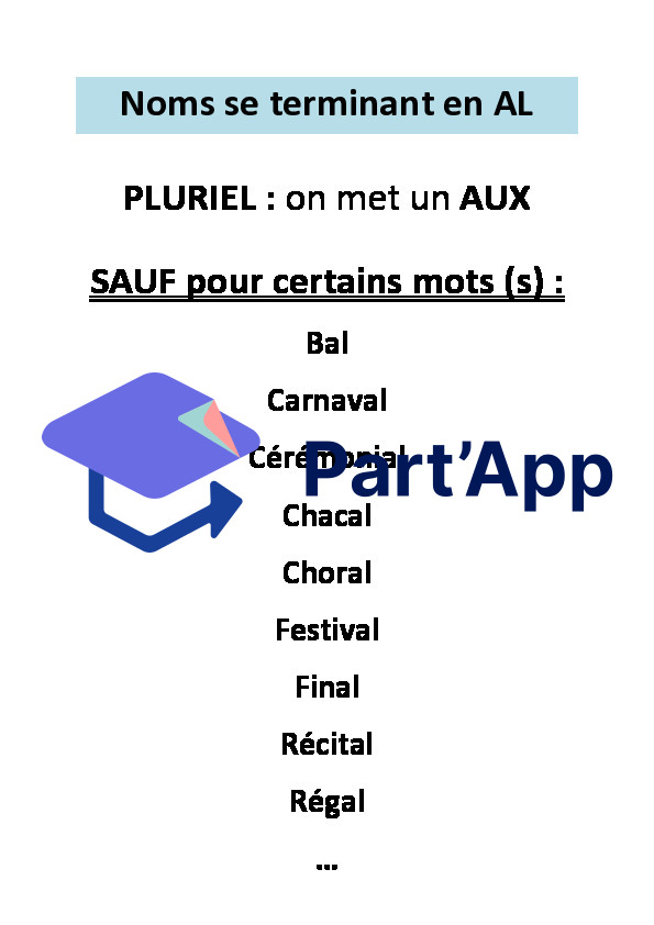 Français 7H-8H - Les noms se terminant en OU-AIL-AU-EAU-AL (affiches)_27