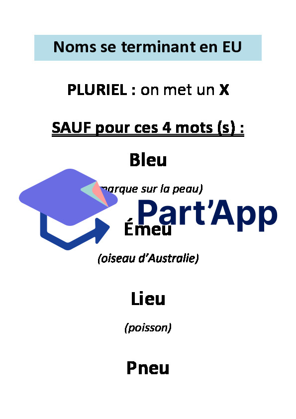 Français 7H-8H - Les noms se terminant en OU-AIL-AU-EAU-AL (affiches)_28