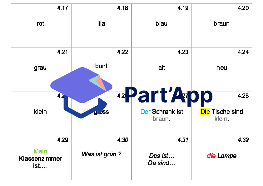 Cartes voc allemand 6H Einheit 4_14