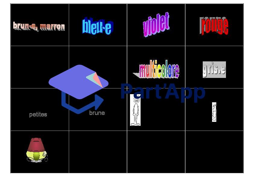 Cartes voc allemand 6H Einheit 4_15