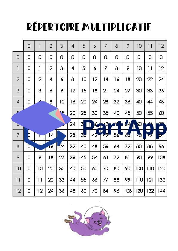 répertoire multiplicatif_2