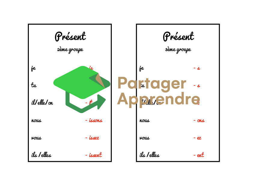 Aide de table conjugaison_3