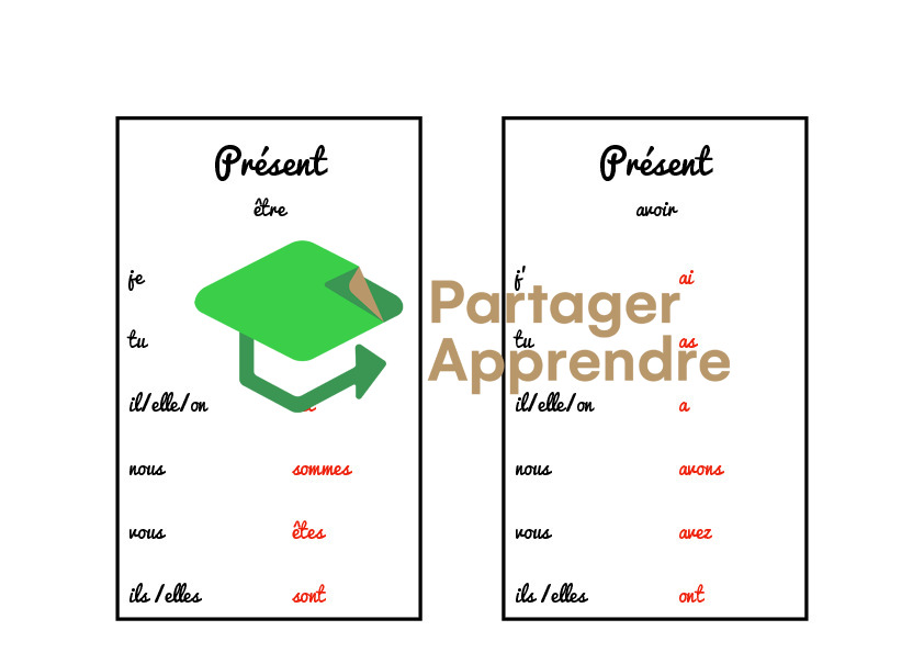 Aide de table conjugaison_4
