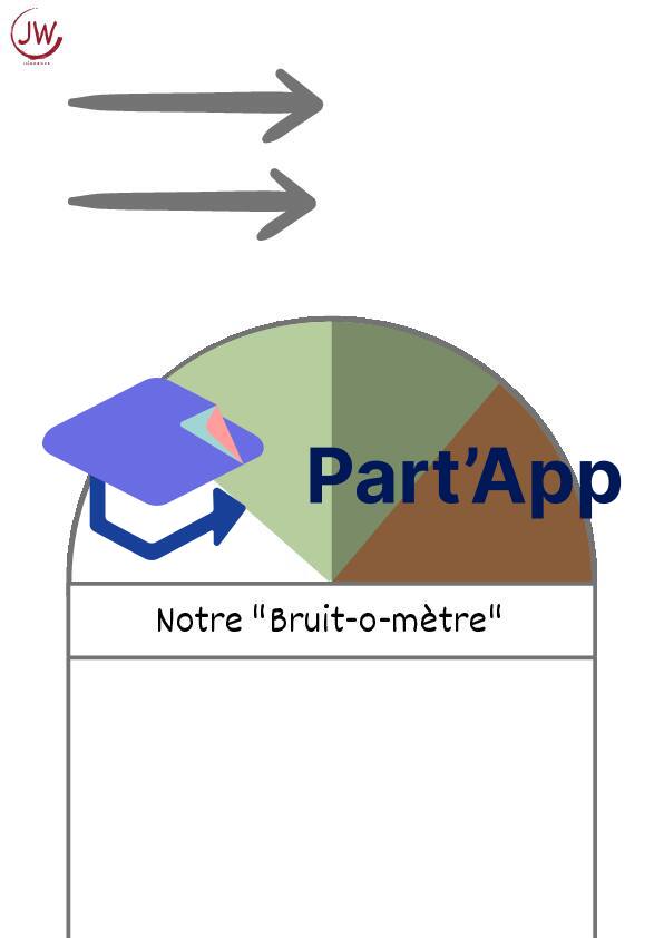 Nature - Bruit O mètre_3