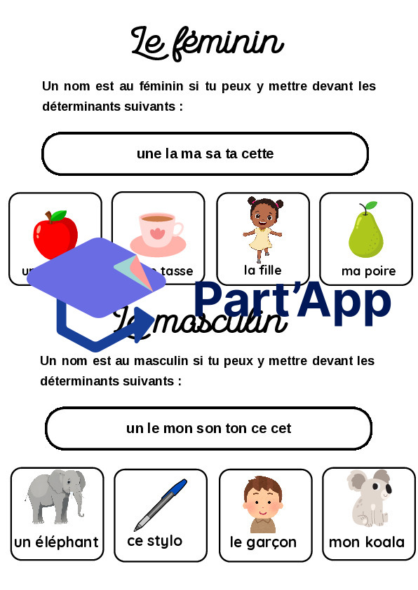Dossier Masculin – Féminin | 3P_3