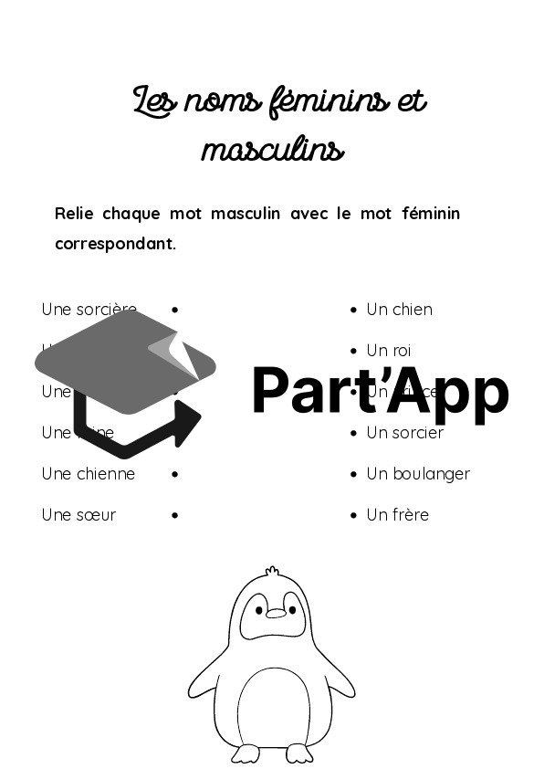 Dossier Masculin – Féminin | 3P_6