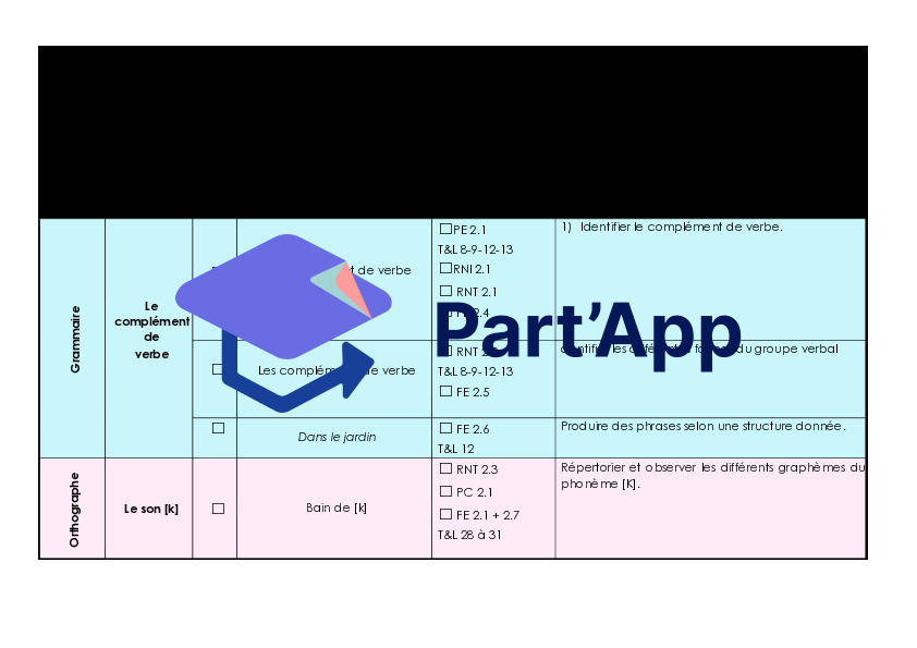 Module 2 : 6H : planification_2
