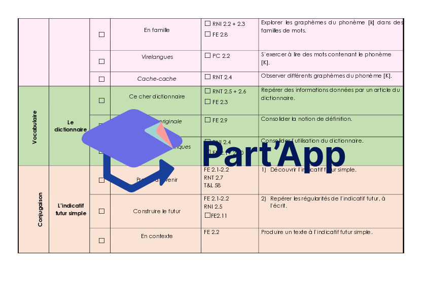 Module 2 : 6H : planification_3