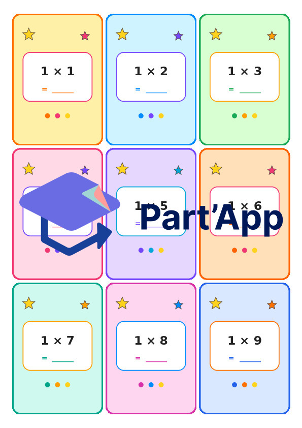 Fiches de révision sur la multiplication de 1 à 9_3