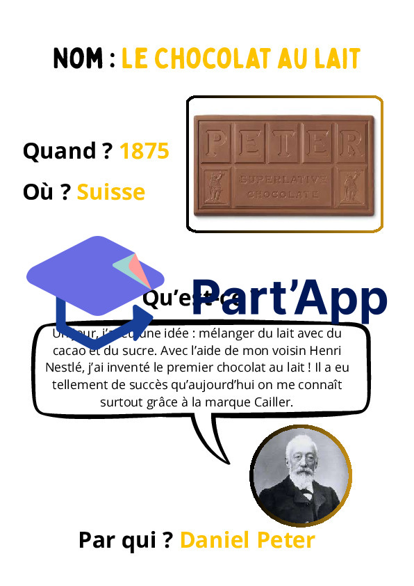 L'invention de la semaine_5