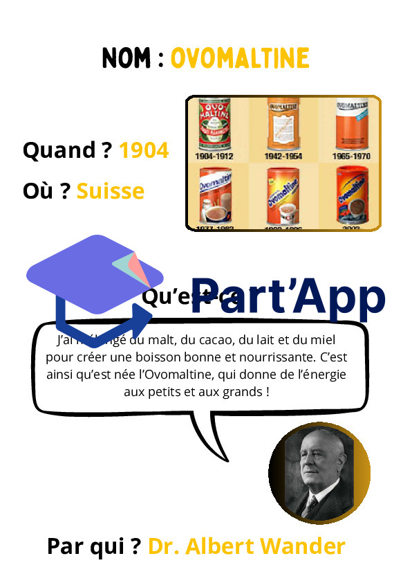 L'invention de la semaine_6