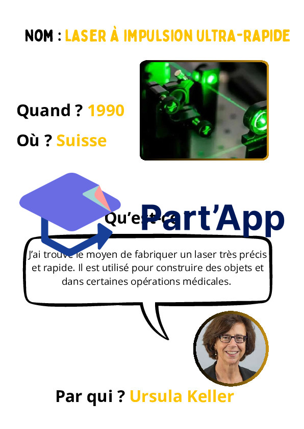 L'invention de la semaine_8