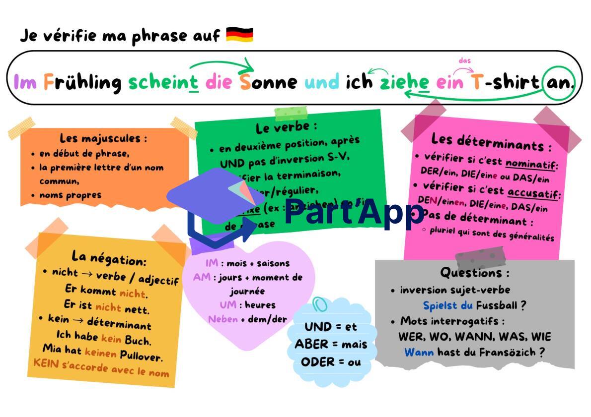 7-8P - Affichage points-clés des phrases en allemand_2