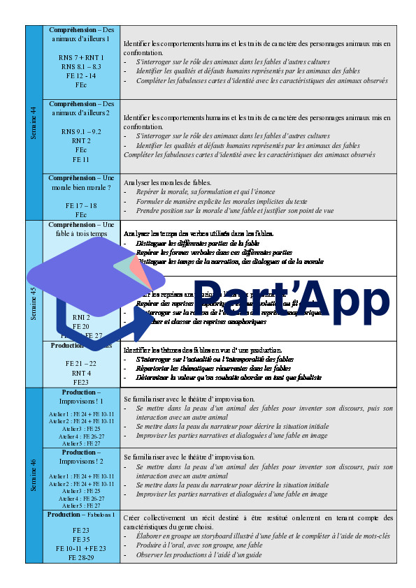 Planification Français Parcours 7-8H_5