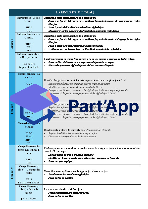Planification Français Parcours 7-8H_9