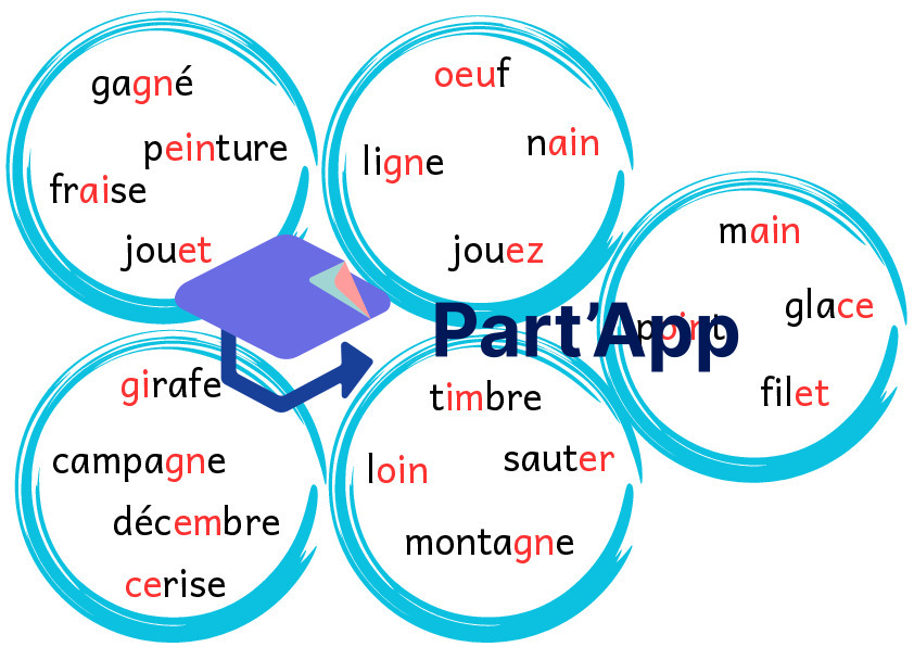 Vite! Trouve les 2 graphèmes identiques._2