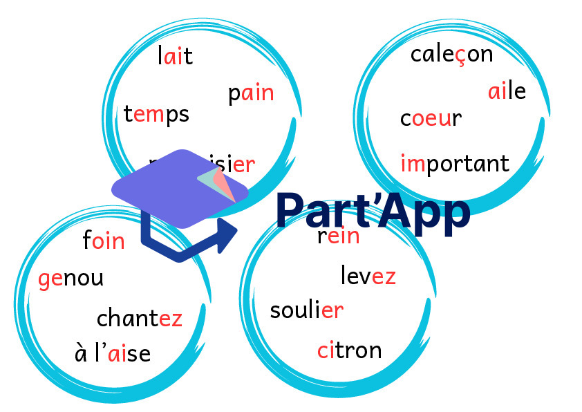 Vite! Trouve les 2 graphèmes identiques._3