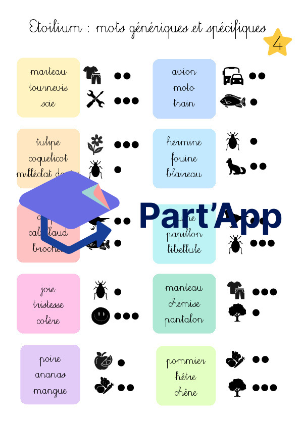 Etoilium mots génériques et spécifiques_2