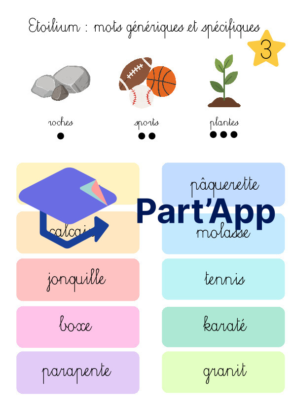 Etoilium mots génériques et spécifiques_3